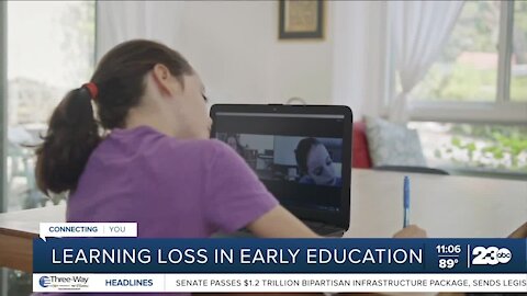 Learning loss in early education