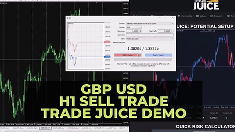 GBP USD H1 Sell Trade Demo - Trade Juice Trading Software Demo