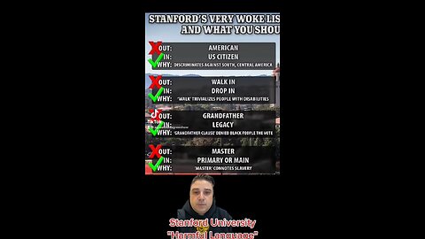 Stanford University "Harmful language" list