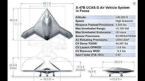 A.I. X-47B CLOAKING DRONE