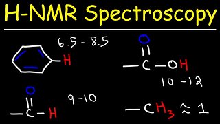 H NMR Spectroscopy Review - Examples & Multiple Choice Practice Problems