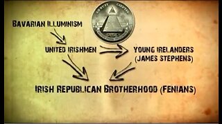 Secret Brotherhood - The Occult Origins of the Irish State - The IRB