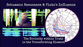 The Divinity within Truth is the Transforming Element - Schumann Resonance & Pluto's Influence -Clip