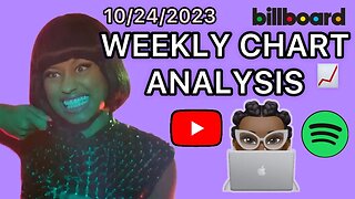 BARBIE WORLD BLASTS BACK INTO TOP 20! [Nicki Minaj FULL Chart Analysis] | #Barbology