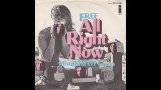 All right now - free