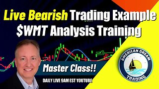 Stock Market Master Class - Analyzing Walmart With Live Bearish Trading Examples