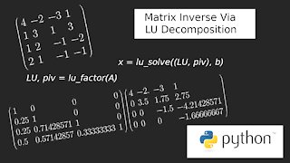 Calculating the Inverse of a Matrix by LU Decomposition