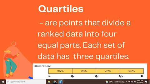 QUARTILES OF UNGROUPED DATA