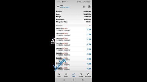 3800$ profit in 15 minutes