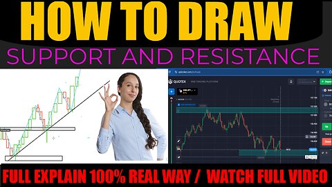 Support and Resistance / SNR levels | Binary option trading binary trading