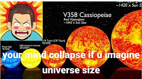 your mind will collapse if you try to imagine this | UNIVERSE SIZE COMPARISON