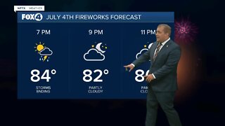 FORECAST: Storms Clearing for Fireworks