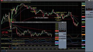 Day Trading Radio LIVE Trading Show