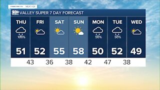 23ABC Weather for Thursday, December 9, 2021