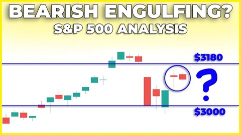 SP500 Bearish Engulfing Candlestick Pattern (Where We Heading Next?) | S&P 500 Technical Analysis