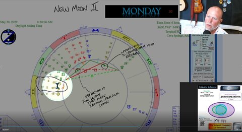 New Moon in Gemini and the growing Value of Resonance: How to CIRF 5/26 - 6/1 2022