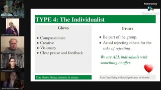 Teacher uses Enneagram to Communicate with Pupils then E4 NiFx Tamsy* section [Ep 2: E2, E3, E4]