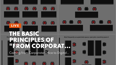 The Basic Principles Of "From Corporate Office to Digital Nomad: The Rise of Location Independe...