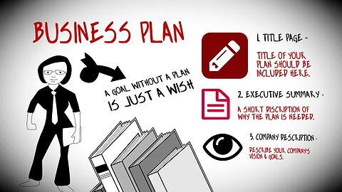 How To Write a Business Plan To Start Your Own Business