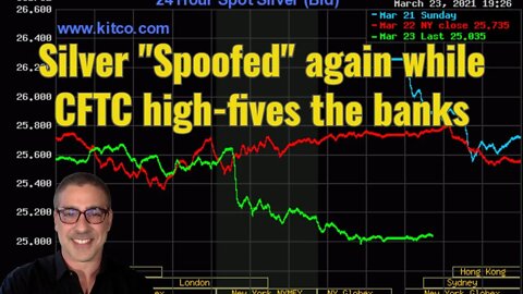 Silver "Spoofed" again while CFTC high fives the banks