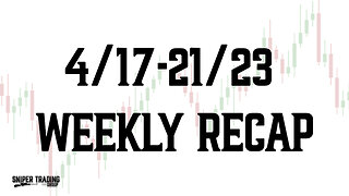 Weekly Trading Recap 4/17/23 | SPY, TSLA, NVDA & CRWD Trades