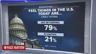 Ominous Signs For Democrats The Mainstream Media Panic Over Polls