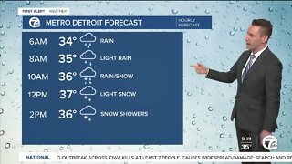 Metro Detroit Forecast: Rain mixing with snow