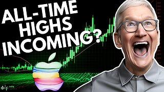 Apple Stock Prediction - Multiply Your Money? AAPL Stock Analysis