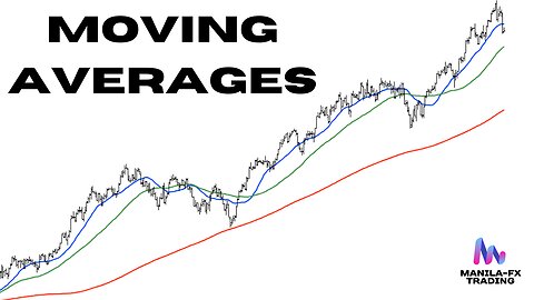 Understand Moving Averages