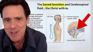 This Is The Sacred Secret | INSTANT THIRD EYE ACTIVATION