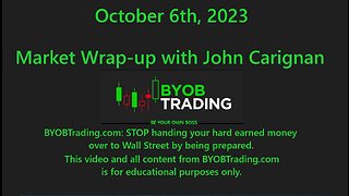 October 6th, 2023 BYOB Market Wrap Up. For educational purposes only.