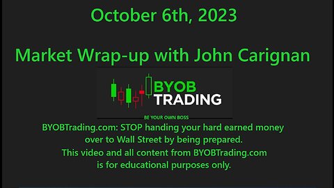 October 6th, 2023 BYOB Market Wrap Up. For educational purposes only.