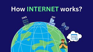 How does the INTERNET work?