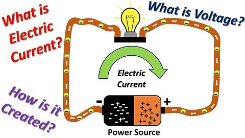 What is Current? Electric Current and Voltage Explained