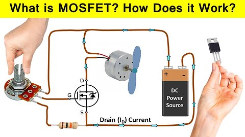 What is a MOSFET? How MOSFETs Work? (MOSFET Tutorial)