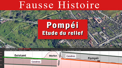 Pompéi Etude du Relief . Nouvelles données