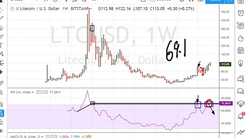 "Muathe Uniformity" Captures Visual Trading Traps - #1051