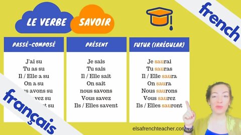 Conjuguer le verbe SAVOIR en français