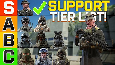 Caliber SUPPORT Tier List - How I Rank Each SUPPORT Character in Caliber Game