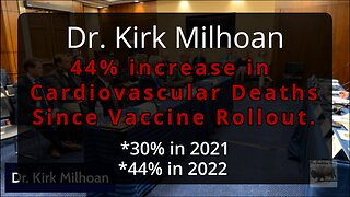 Dr. Kirk Milhoan - Cardiovascular deaths increased 44% since the vaccine roll out.