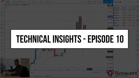 Forex Market Technical Insights - Episode 10