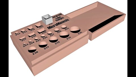 Evergreen Plastics Tubing Gauge Box