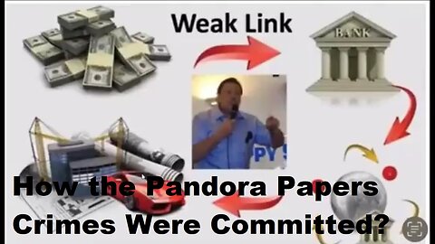 Mike Gill: How the Pandora Papers Crimes Were Committed???