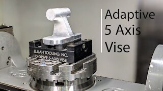 What You Don't Know About The D-Drive™ Adaptive CNC Vise