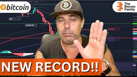 BITCOIN SETTING A NEW RECORD!!!