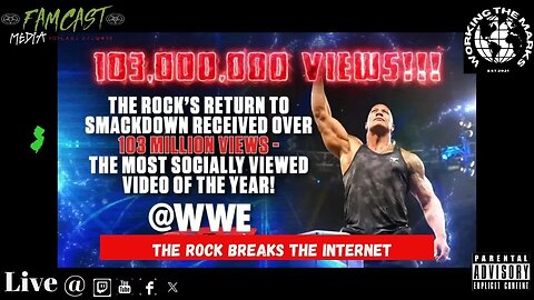 The Rock Breaks The Internet