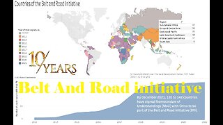 10 years of "Belt and Road Initiative" (BRI)