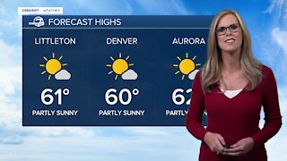 Cold front for Colorado tonight, cooler Saturday