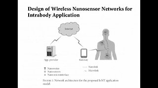 Graphene Oxide (GO2) Based Nano-Tech Powered by 5G Found in the Pfizer Vaccine