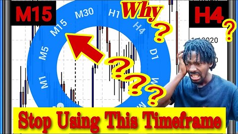 Forex Trading For Biginners ( STOP USING 15 MIN TIMEFRAME INSTEAD USE THIS ONE....)